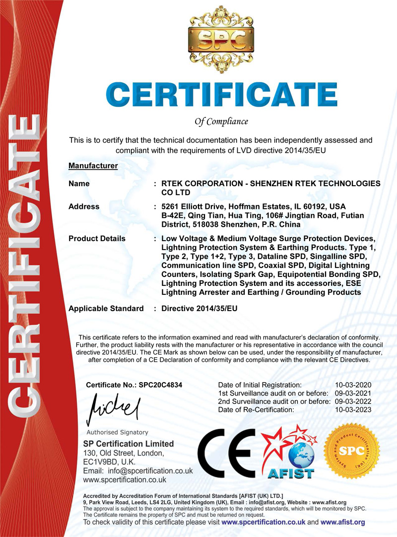 【Good news】RTEK's SPD products obtain CE certification